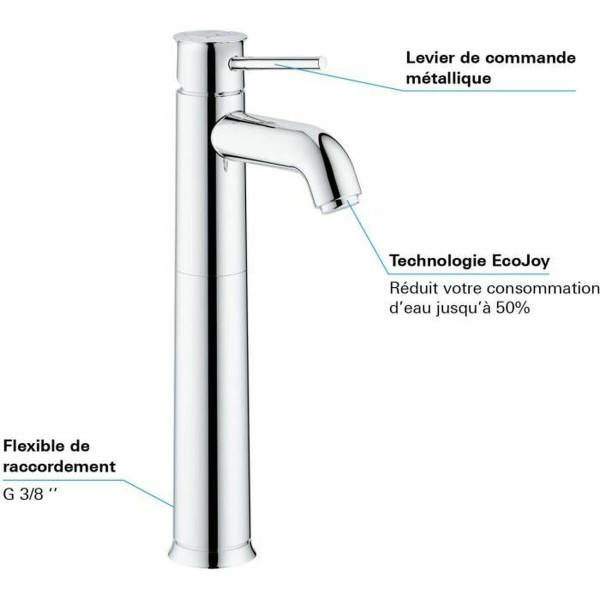 Washbasin Siphon Grohe