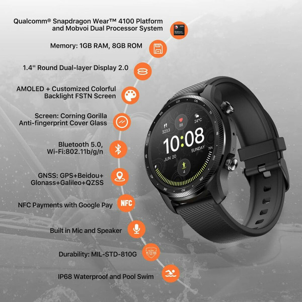 Smartwatch TicWatch Pro 3 Ultra 1,4" AMOLED