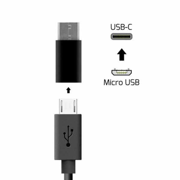 USB C to Micro USB 2.0 Adapter