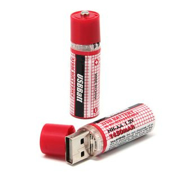 Rechargeable Batteries 31.0068.02.00