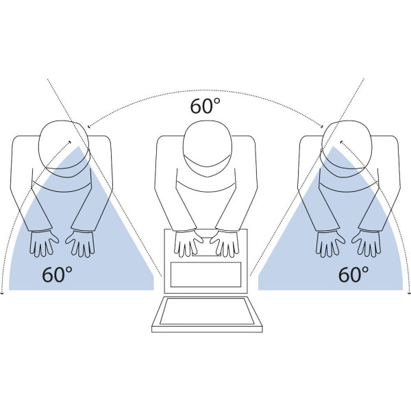 Privacy Filter for Monitor V7 PS19.0WA2-2E        